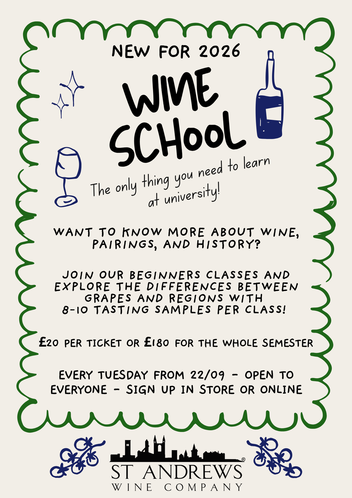 Wine School - Week 4 - 27th October